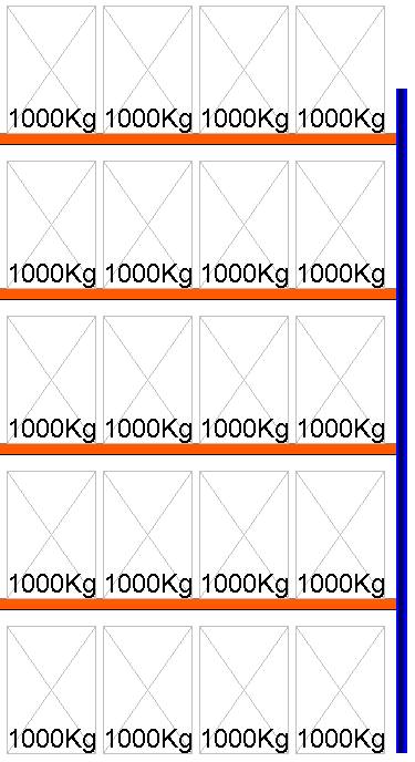 Palettenregal Anbauregal, 6000x3600x1100 mm HxBxT