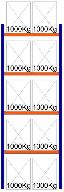 Palettenregal Grundregal, 5500x1825x1100 mm HxBxT