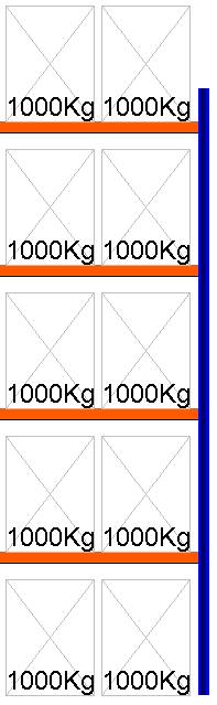 Palettenregal Anbauregal, 5500x1825x1100 mm HxBxT