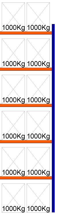 Palettenregal Anbauregal, 6500x1825x1100 mm HxBxT