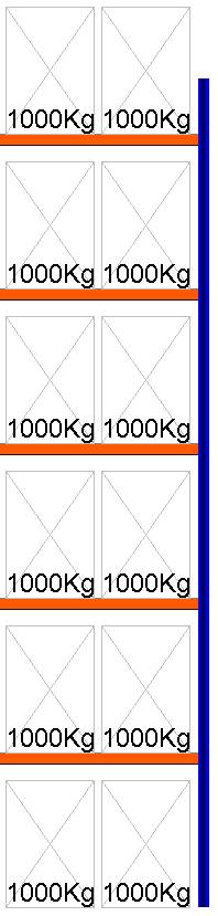 Palettenregal Anbauregal, 7500x1825x1100 mm HxBxT
