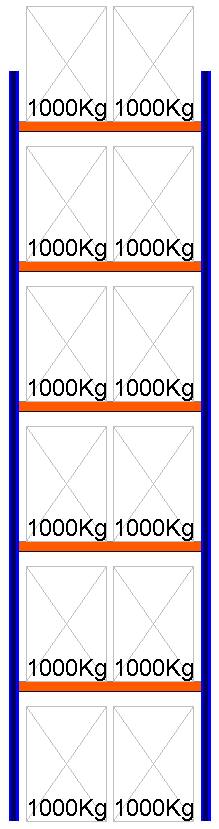 Palettenregal Grundregal, 7500x1825x1100 mm HxBxT