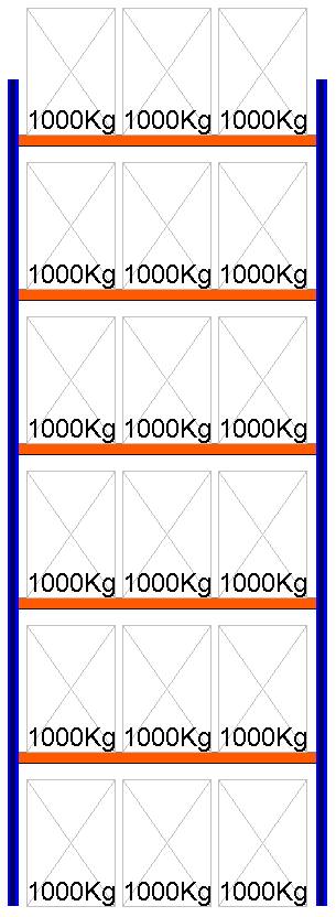 Palettenregal Grundregal, 7500x2700x1100 mm HxBxT