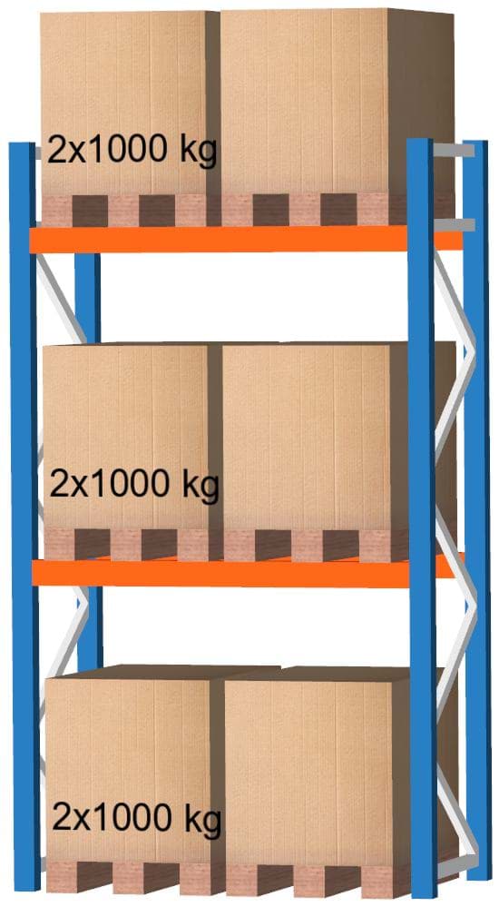 Palettenregal Grundregal, 3500x1825x1100 mm HxBxT