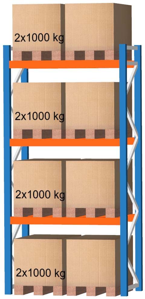 Palettenregal Grundregal, 4000x1825x1100 mm HxBxT