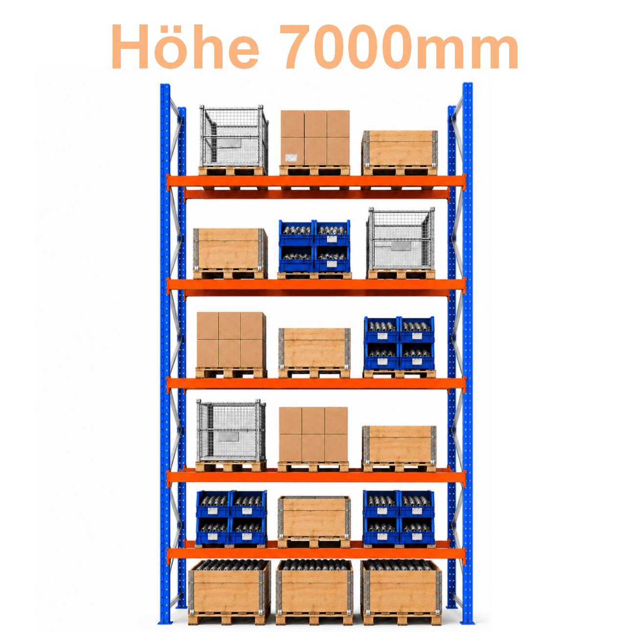 Höhe 7000 mm